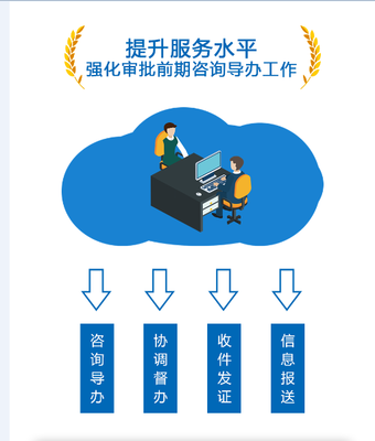 最快11天！順德深化企業(yè)投資建設(shè)項(xiàng)目審批改革，助力營(yíng)商環(huán)境再升級(jí)