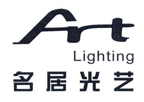 蔡建國(guó)商標(biāo)注冊(cè)及企業(yè)信息查詢指南 以路標(biāo)網(wǎng)為例