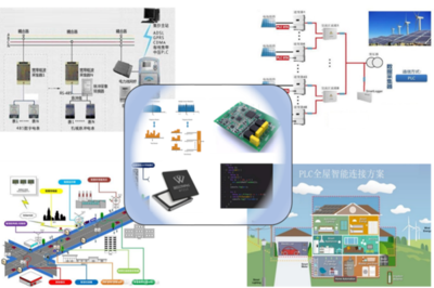 中國電力工業(yè)140周年 威勝信息助力新型電力系統(tǒng)數(shù)字化升級之路